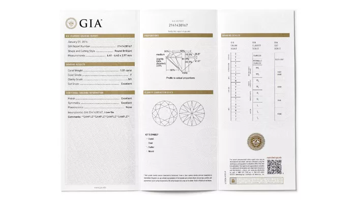 美國寶石學院發布的GIA鑽石鑑定證書。(圖片來源：GIA)