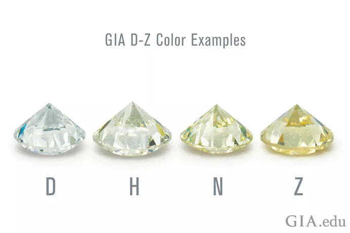 鑽石4C表中D-Z評價的鑽石顏色。(圖片來源：GIA)