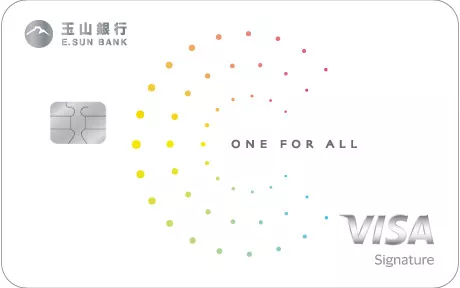 百貨週年慶信用卡優惠推薦：2.玉山銀行Unicard卡